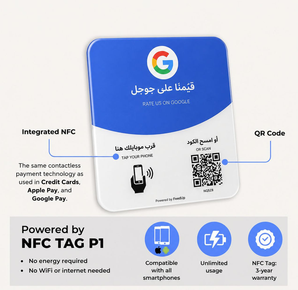 Google Reviews - Plate NFC