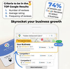 Google Reviews - Plate NFC